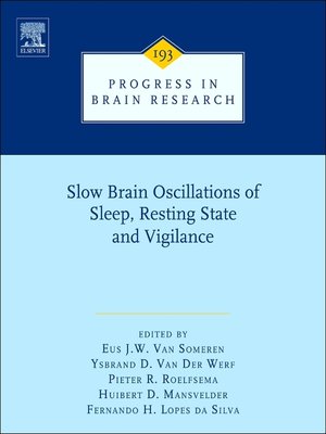 cover image of Slow Brain Oscillations of Sleep, Resting State and Vigilance